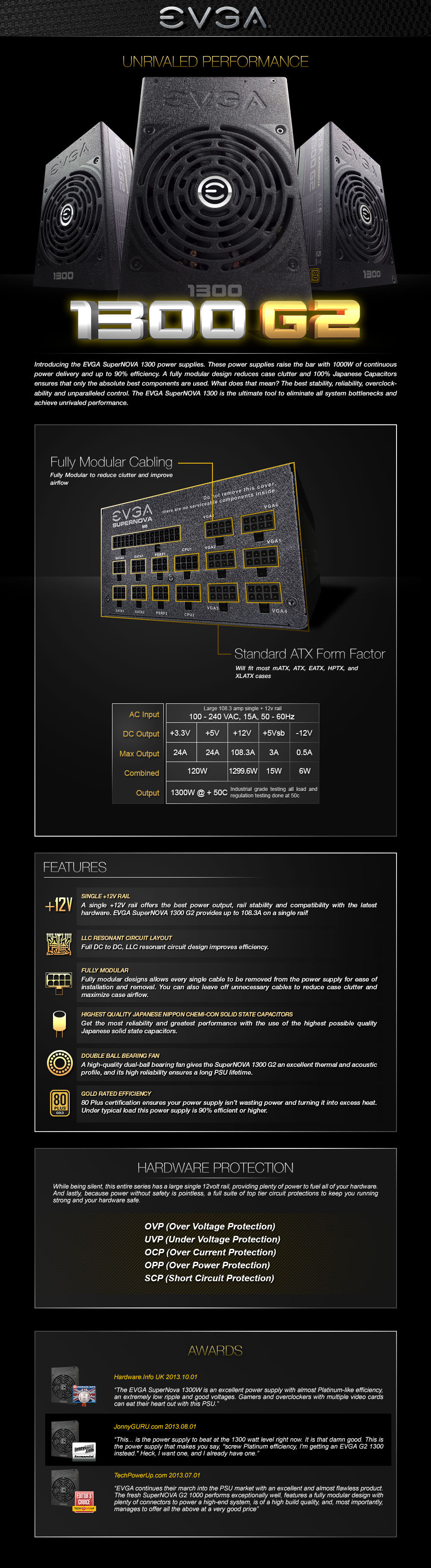 product info