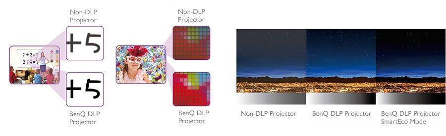 product info