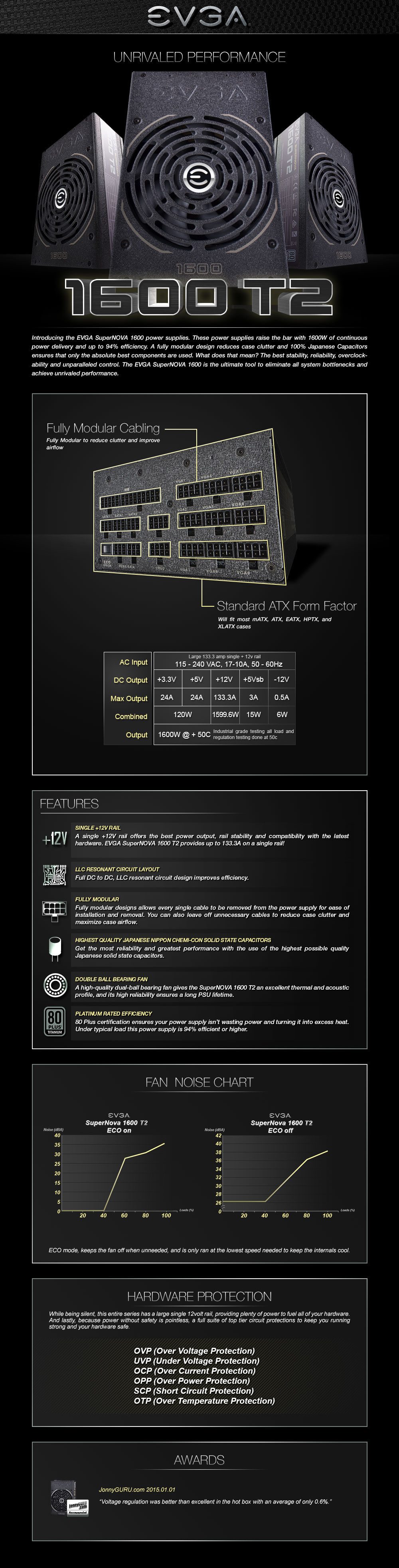 product info