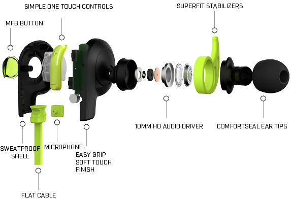 product info