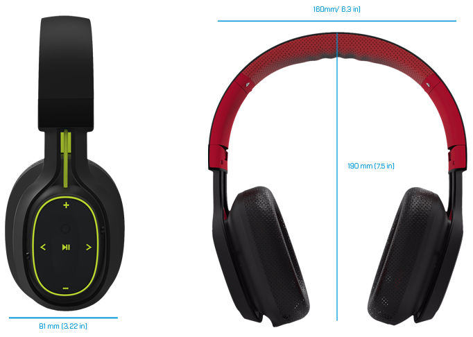 product info