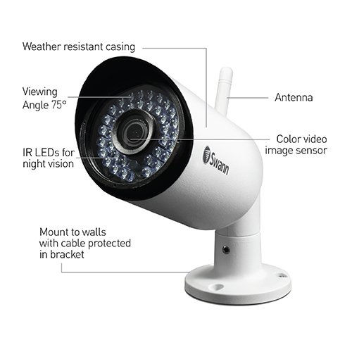 product info
