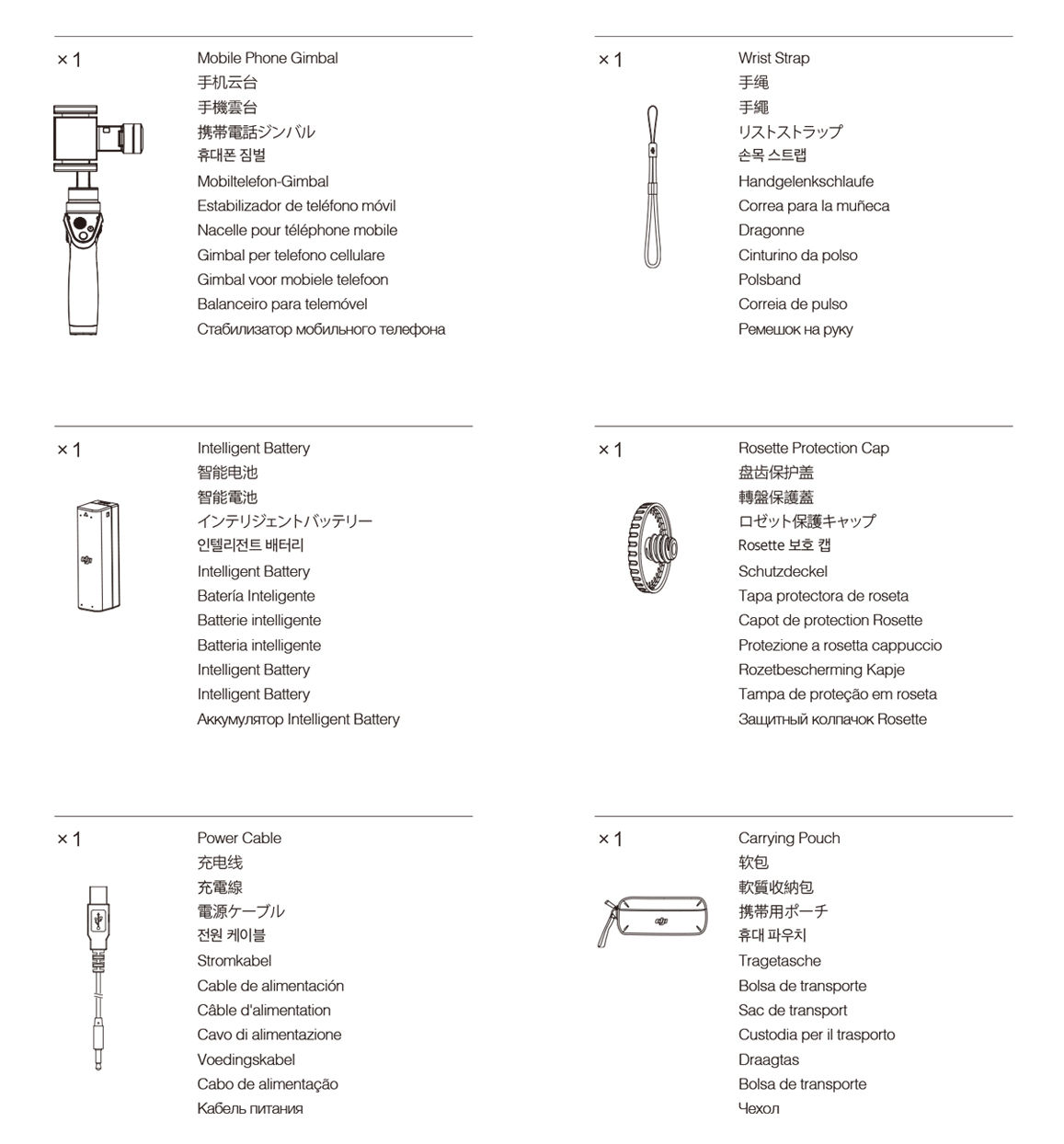 product info