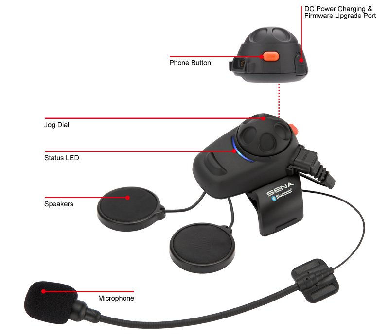product info