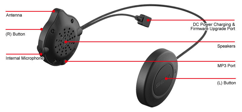 product info
